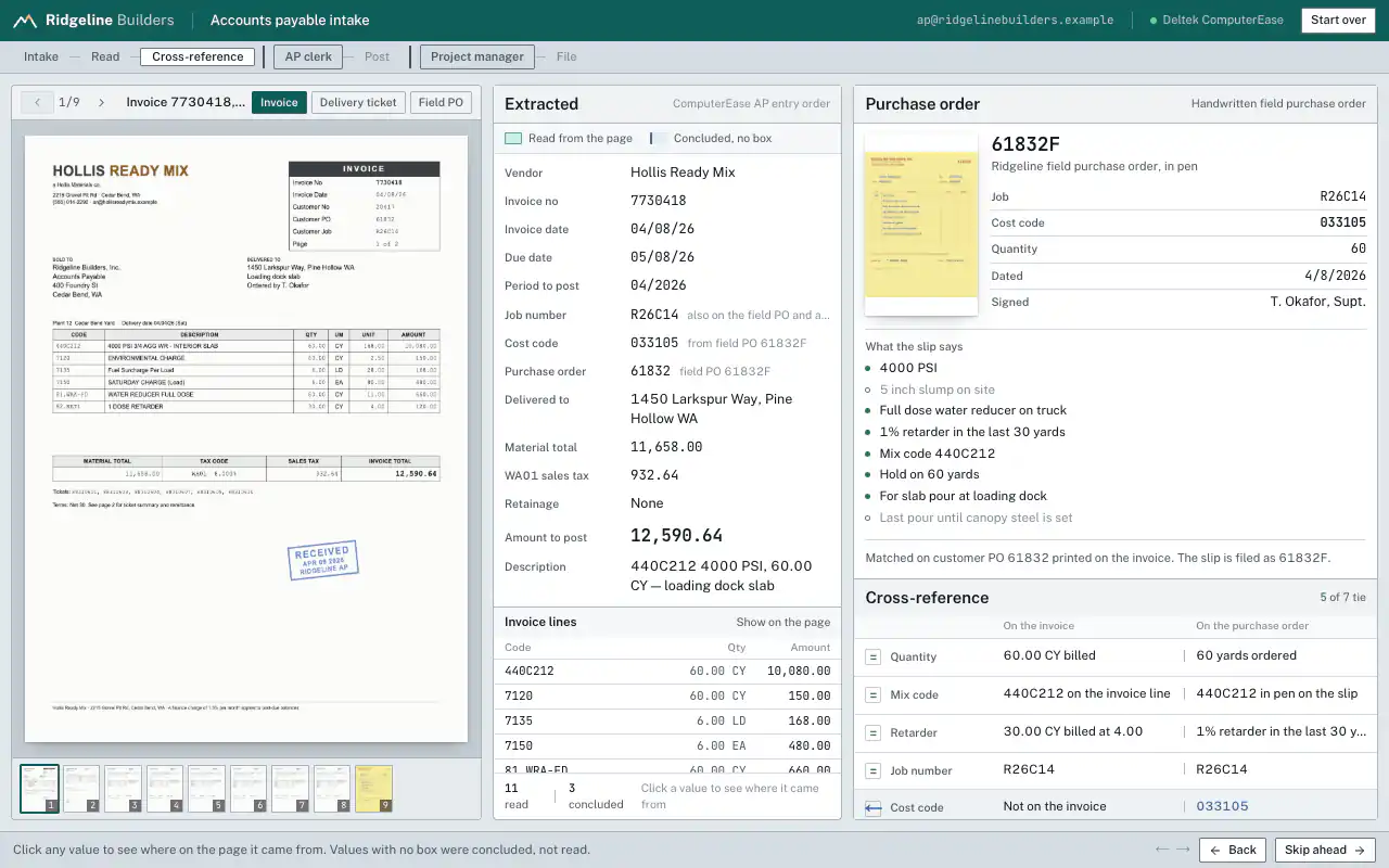 Invoice read and matched against the PO