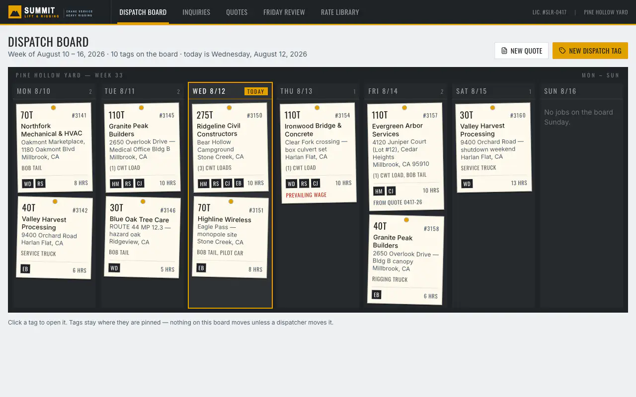 Dispatch board: the week as a wallboard